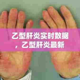 乙型肝炎实时数据,乙型肝炎最新