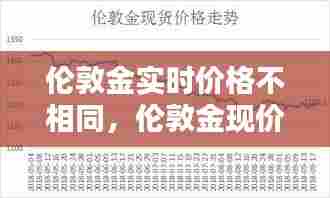 伦敦金实时价格不相同,伦敦金现价多少