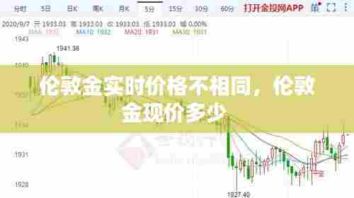 伦敦金实时价格不相同,伦敦金现价多少