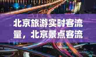 北京旅游实时客流量,北京景点客流量实时