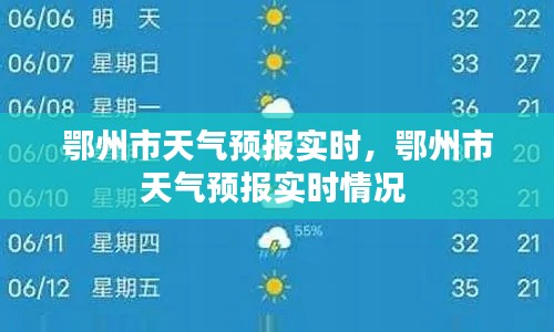 鄂州市天气预报实时,鄂州市天气预报实时情况