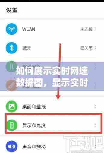 如何展示实时网速数据图,显示实时网速在哪里设置
