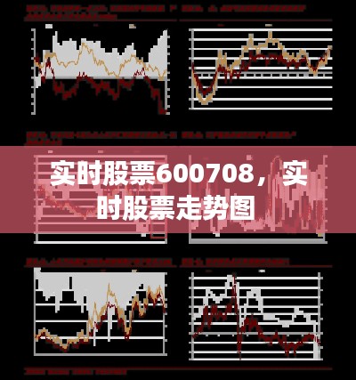 实时股票600708,实时股票走势图