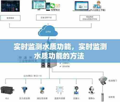 实时监测水质功能，实时监测水质功能的方法 