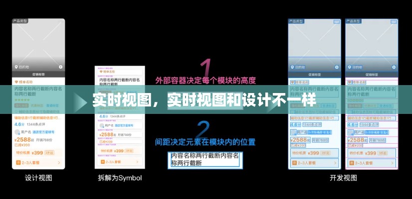 实时视图,实时视图和设计不一样