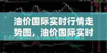 油价国际实时行情走势图,油价国际实时行情走势图