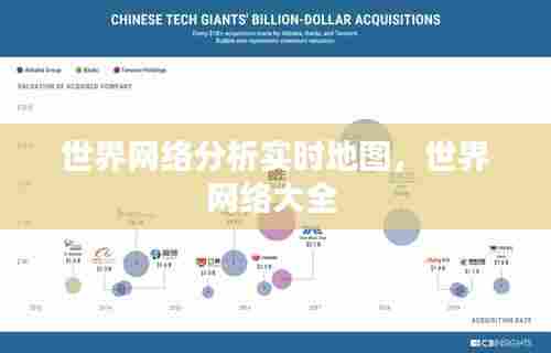世界网络分析实时地图,世界网络大全