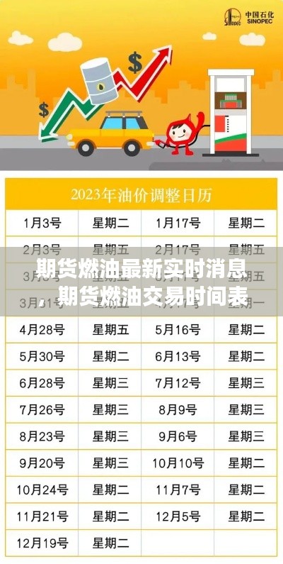 期货燃油最新实时消息,期货燃油交易时间表