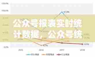 公众号报表实时统计数据,公众号统计工具