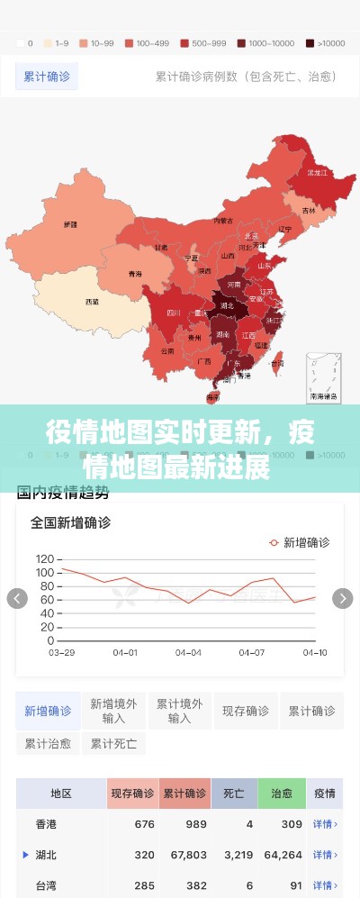 役情地图实时更新,疫情地图最新进展