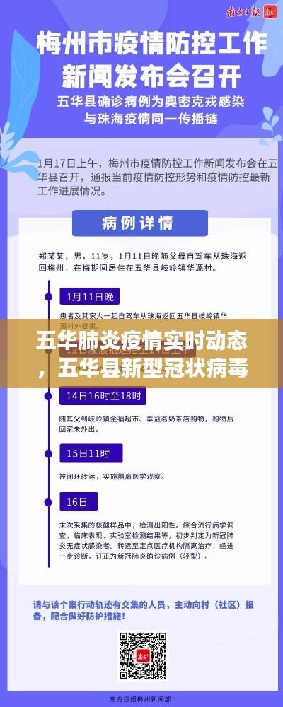 五华肺炎疫情实时动态,五华县新型冠状病毒最新消息