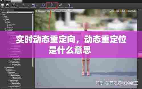 实时动态重定向,动态重定位是什么意思