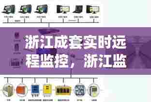 浙江成套实时远程监控,浙江监控设备
