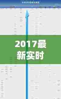 2017最新实时高度表,实时高度表最新版本