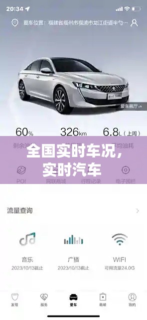 全国实时车况,实时汽车