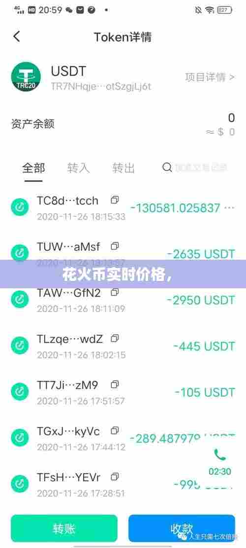 花火币实时价格， 