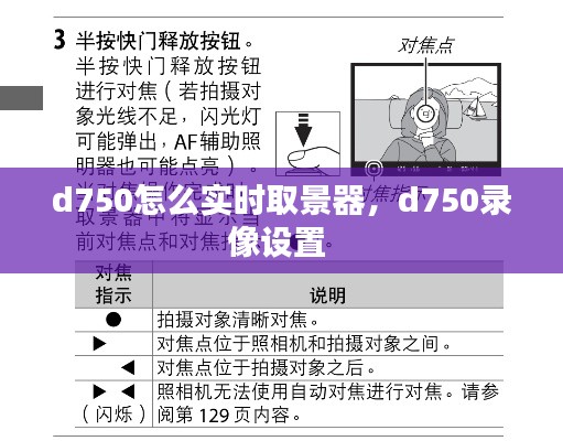 d750怎么实时取景器,d750录像设置