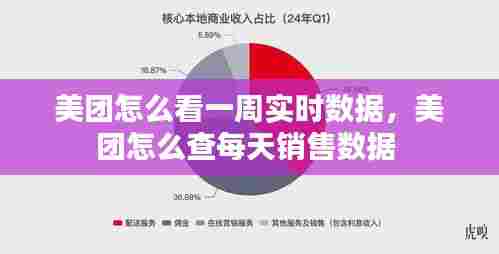 美团怎么看一周实时数据,美团怎么查每天销售数据