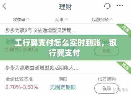 工行翼支付怎么实时到账,银行翼支付