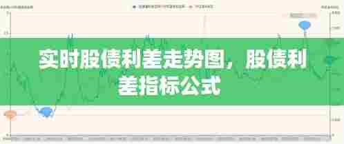 实时股债利差走势图,股债利差指标公式