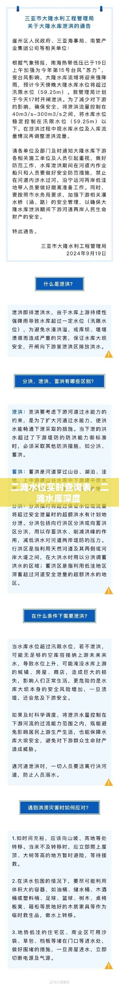 二滩水位实时查询表,二滩水库深度