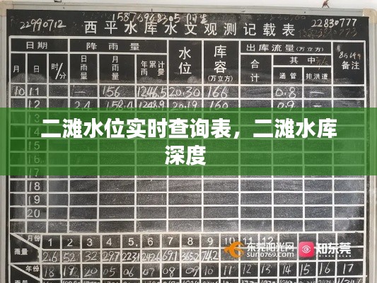 二滩水位实时查询表,二滩水库深度