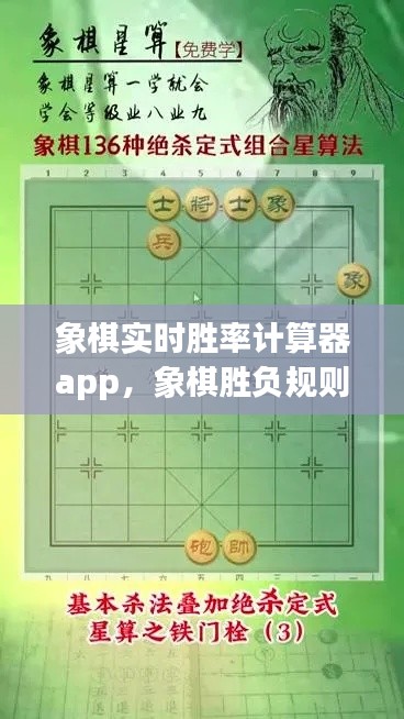 象棋实时胜率计算器app，象棋胜负规则 