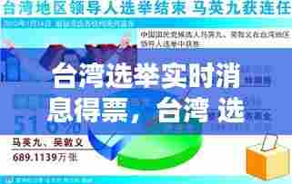 台湾选举实时消息得票,台湾 选举 结果