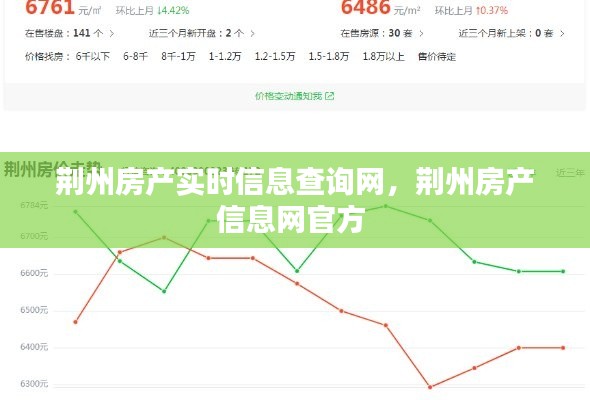 荆州房产实时信息查询网，荆州房产信息网官方 