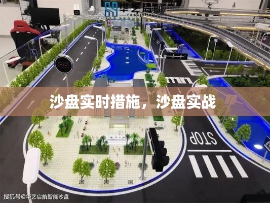 沙盘实时措施,沙盘实战