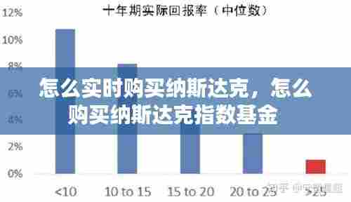 怎么实时购买纳斯达克,怎么购买纳斯达克指数基金