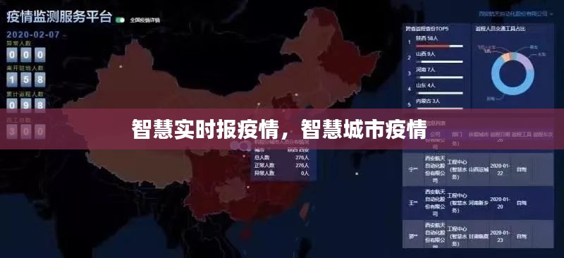 智慧实时报疫情,智慧城市疫情