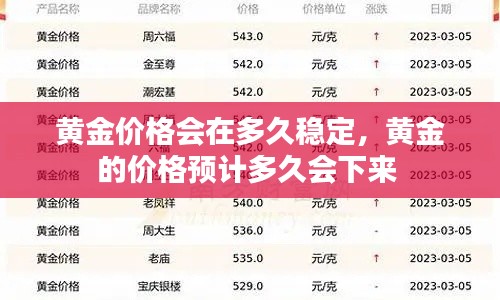 黄金价格会在多久稳定,黄金的价格预计多久会下来