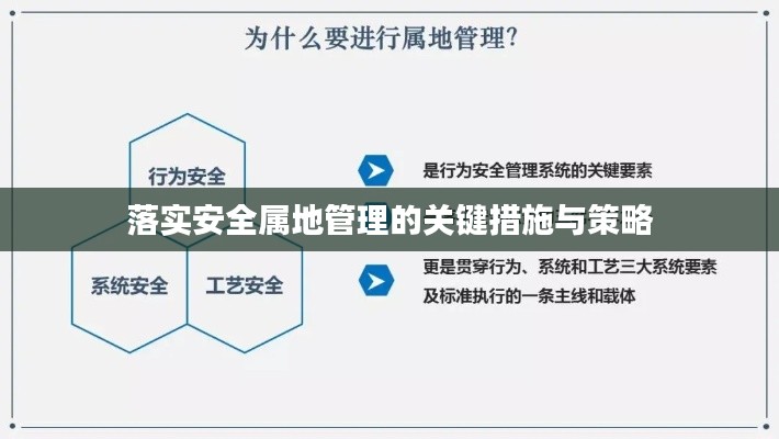 落实安全属地管理的关键措施与策略