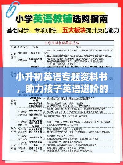小升初英语专题资料书,助力孩子英语进阶的关键武器