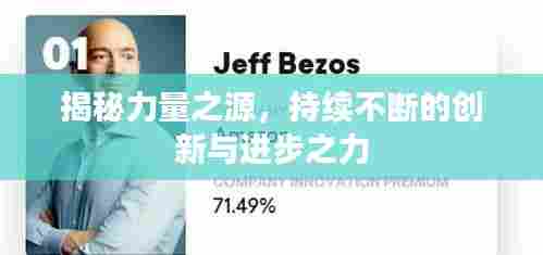 揭秘力量之源,持续不断的创新与进步之力