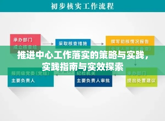 推进中心工作落实的策略与实践,实践指南与实效探索