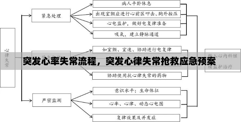 对答如流 第6页