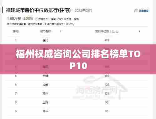 福州权威咨询公司排名榜单TOP10