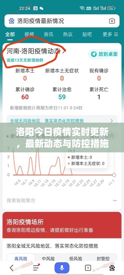 洛阳今日疫情实时更新，最新动态与防控措施