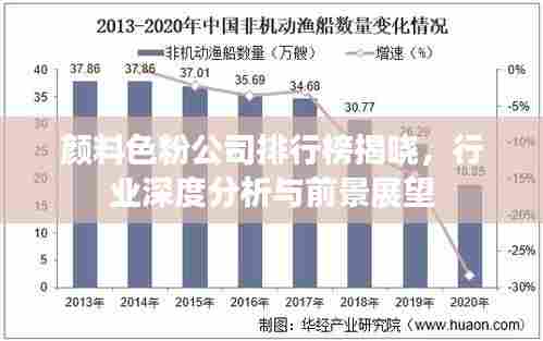 颜料色粉公司排行榜揭晓，行业深度分析与前景展望