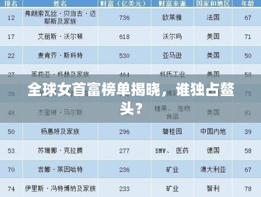 全球女首富榜单揭晓,谁独占鳌头?