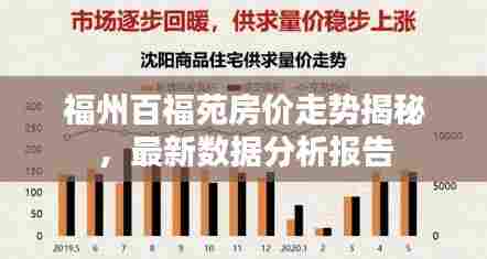 福州百福苑房价走势揭秘,最新数据分析报告