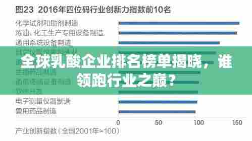 全球乳酸企业排名榜单揭晓,谁领跑行业之巅?
