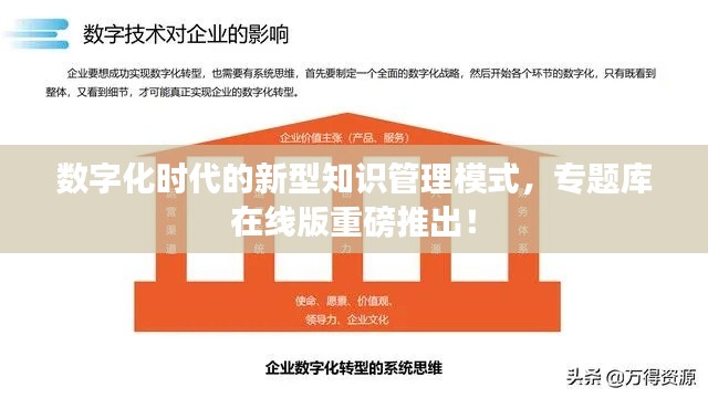 数字化时代的新型知识管理模式,专题库在线版重磅推出!
