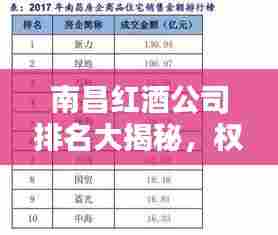 南昌红酒公司排名大揭秘,权威榜单,不容错过!