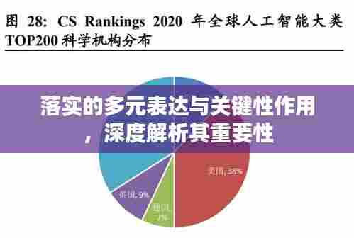 落实的多元表达与关键性作用,深度解析其重要性