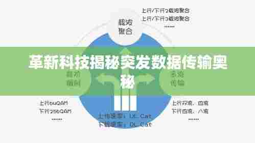 革新科技揭秘突发数据传输奥秘