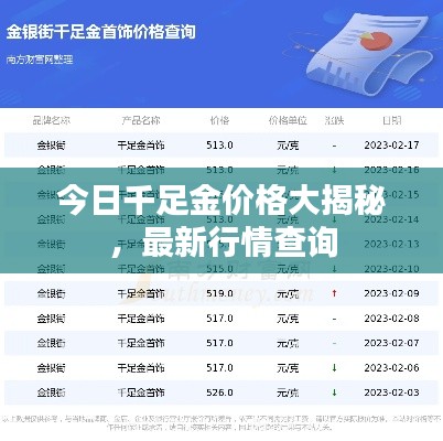 今日千足金价格大揭秘,最新行情查询