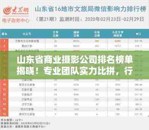 山东省商业摄影公司排名榜单揭晓！专业团队实力比拼，行业领军者盘点